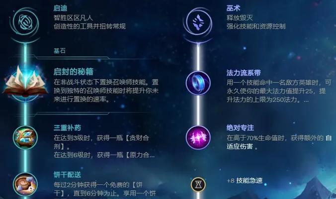 英雄联盟技能合剂的作用是什么？