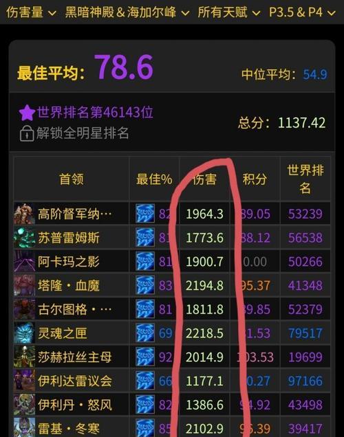 魔兽测试服购买流程是什么？