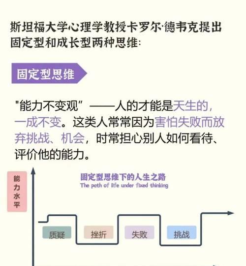 快速模式与普通模式有何不同？