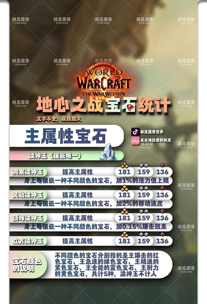 史诗宝石在魔兽世界中的获取方法？