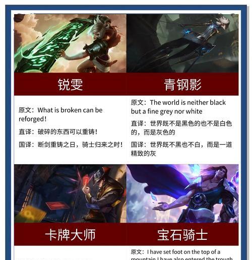 在英雄联盟中被骂如何应对？有哪些有效的反击策略？