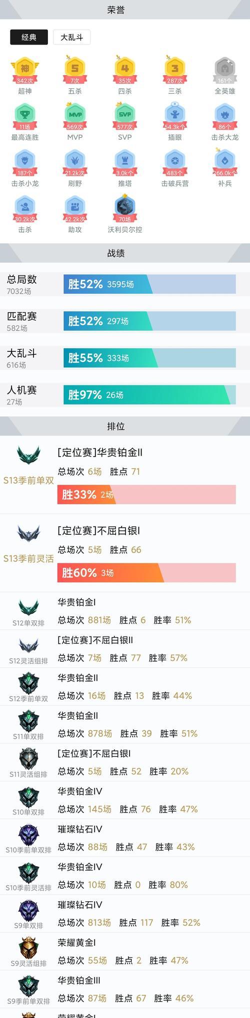 英雄联盟铂金自选卡片的使用方法是什么？