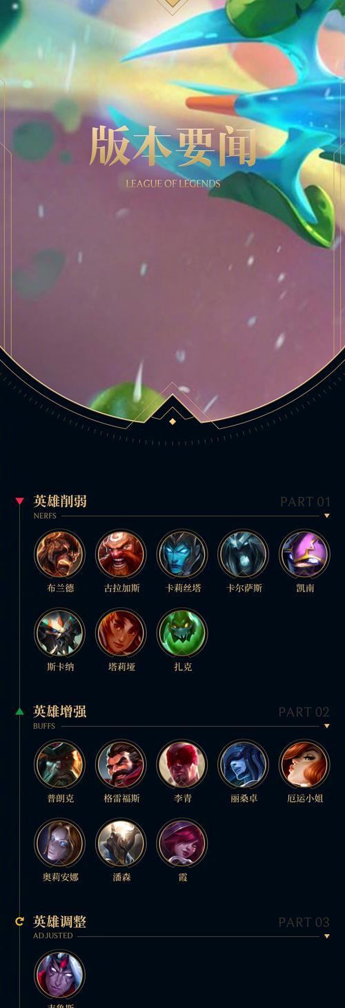 英雄联盟手游形态功能是什么？