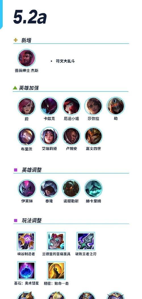 英雄联盟手游形态功能是什么？