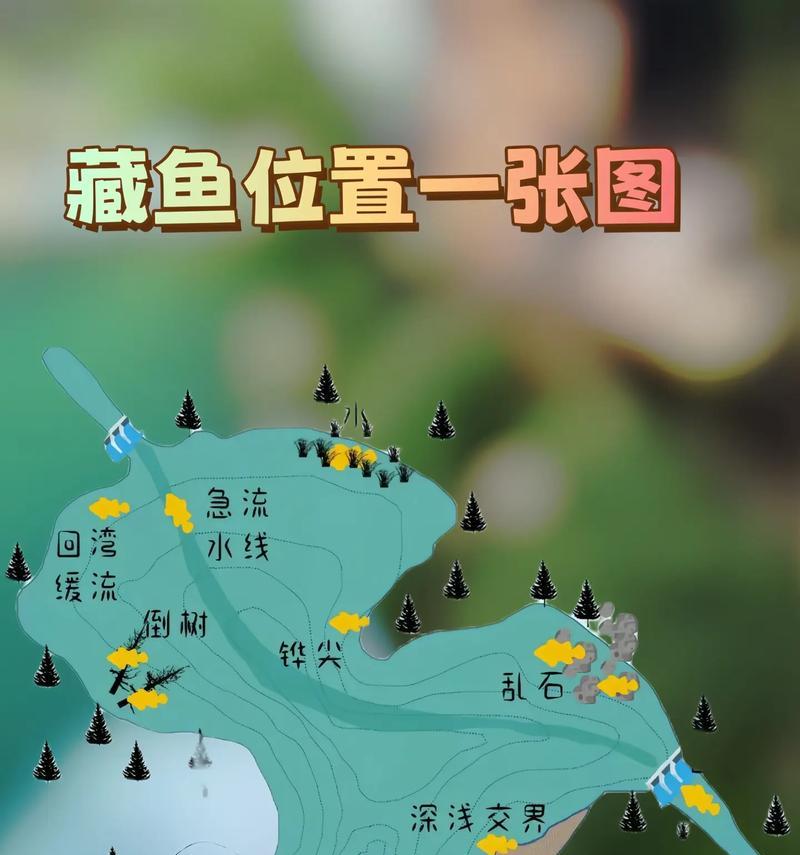魔兽钓鱼找钓点有什么技巧？