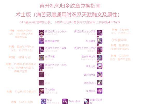 附魔手套士兵的获取途径是什么？需要什么条件？