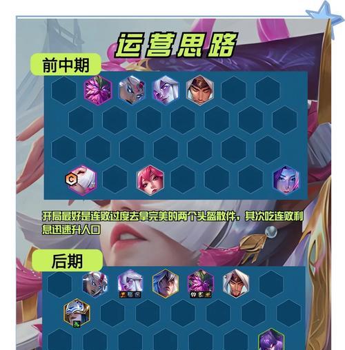 神圣头盔在英雄联盟中的使用方法是什么？