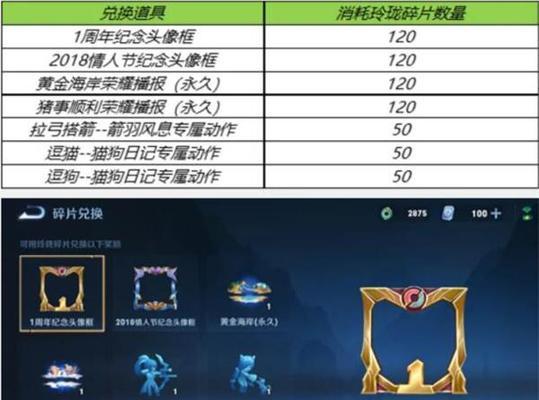 重开王者荣耀后会有什么奖励？