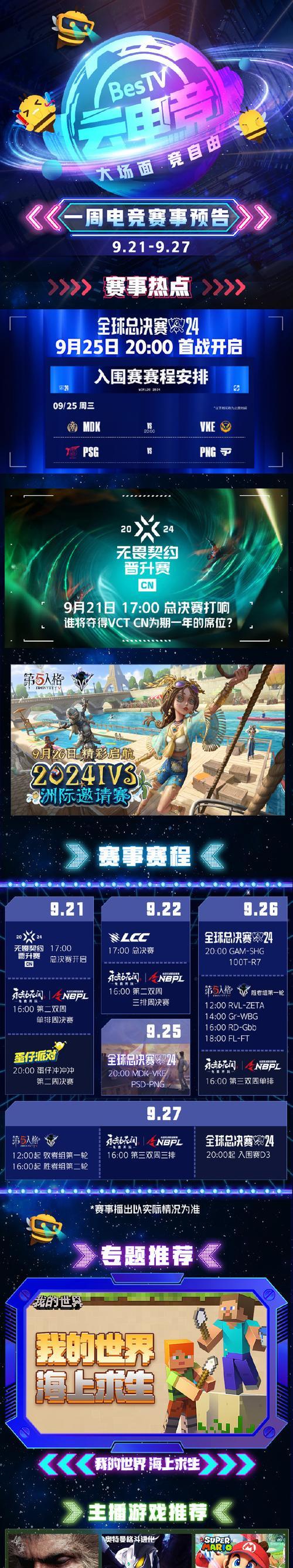 英雄联盟中获得几枚金牌的含义是什么？