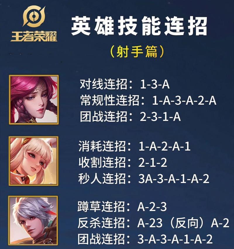 手速快的玩家适合哪些英雄？如何发挥最大优势？