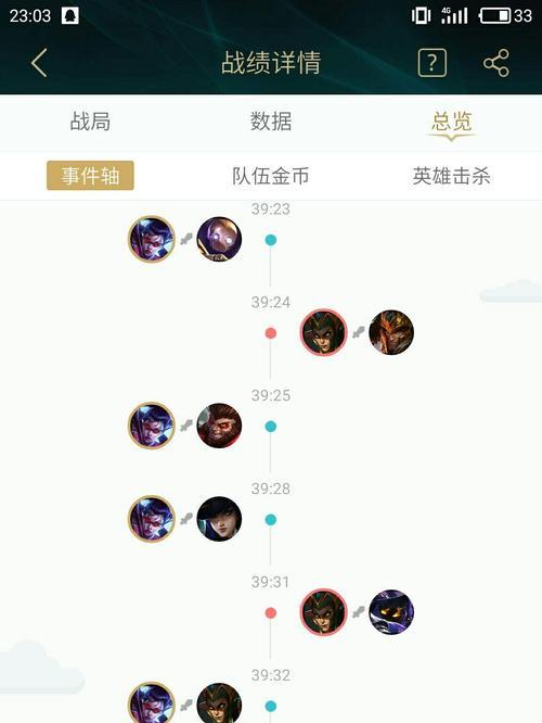 英雄联盟青铜局支援的策略是什么？