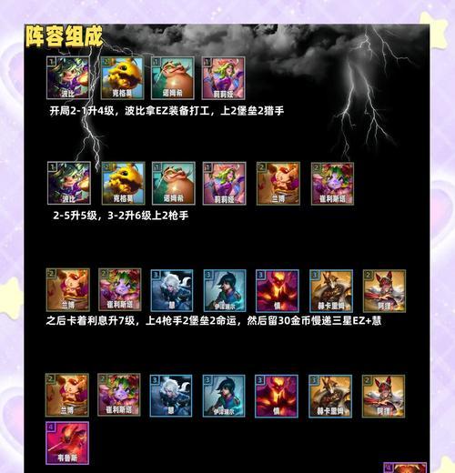英雄联盟免代模式的套路是什么？免代模式下的策略有哪些？