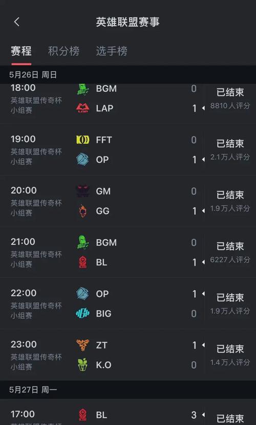 英雄联盟老头杯队长玩法指南是什么？