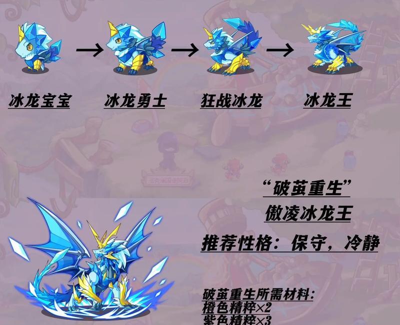 洛克王国重生模型获取途径有哪些？重生模型有何用途？