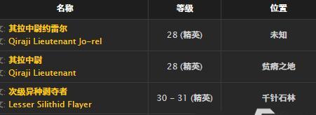魔兽世界残酷头盔获取途径有哪些？