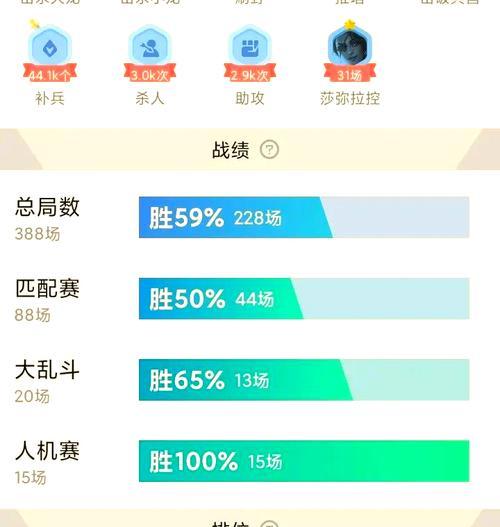 如何快速晋级英雄联盟？