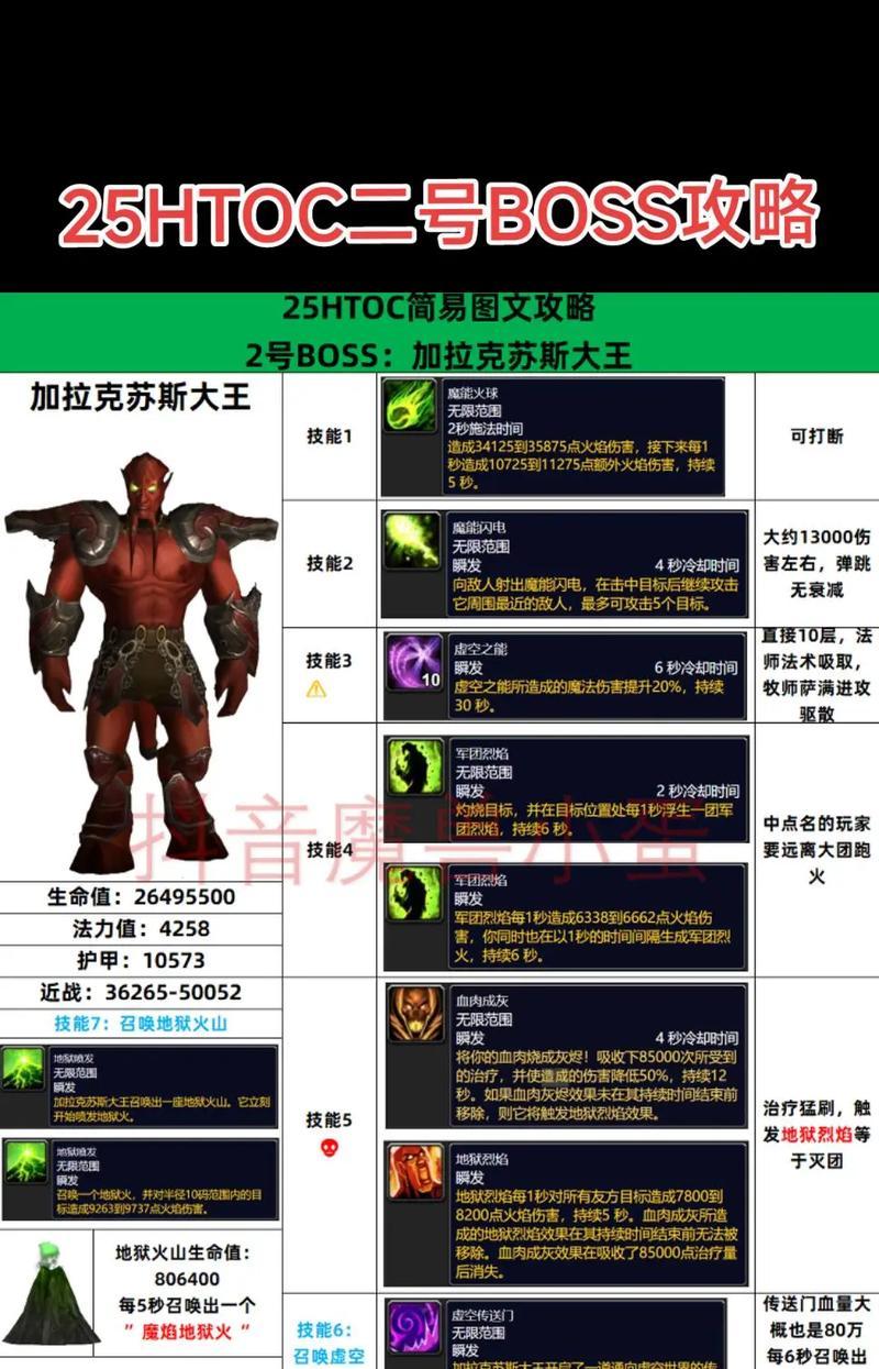 扎尔德拉斯任务的详细步骤是什么？完成任务后有什么奖励？
