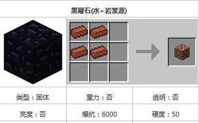 魔兽世界中阿拉索护符的获取方式是什么？