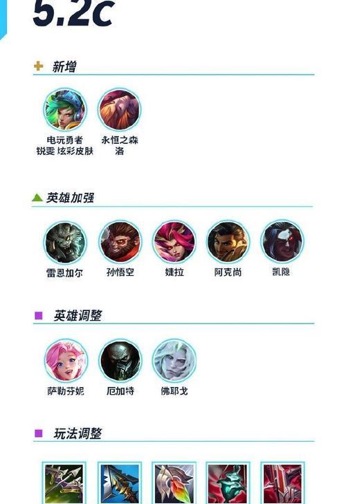 英雄联盟中两个战令系统有何区别？各自的特色是什么？