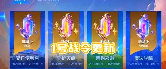 英雄联盟中两个战令系统有何区别？各自的特色是什么？