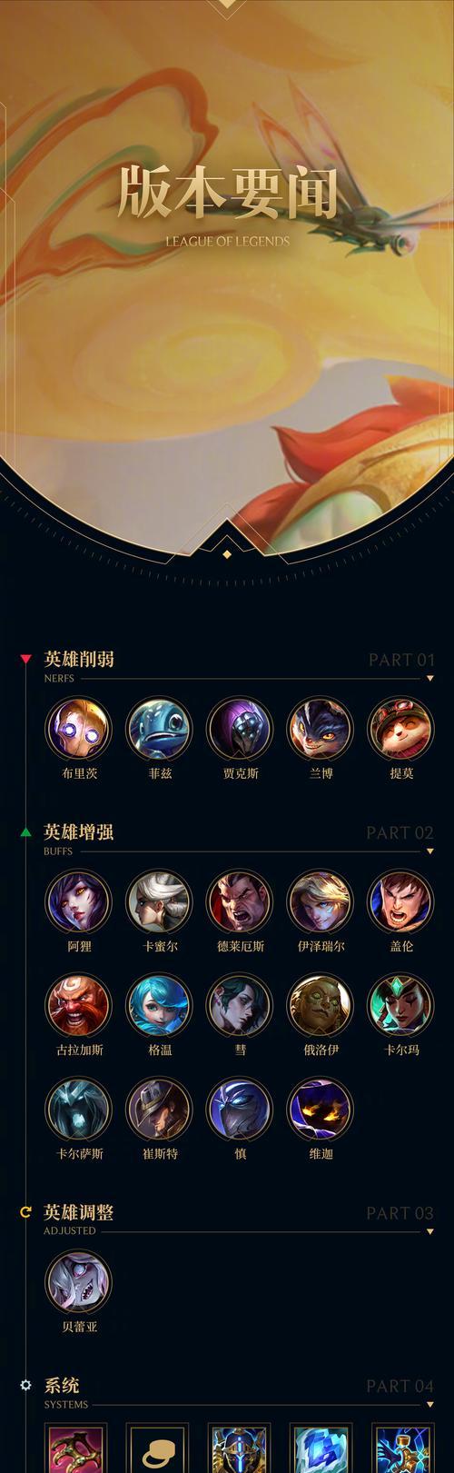 英雄联盟目录是什么？游戏内导航功能介绍有哪些？