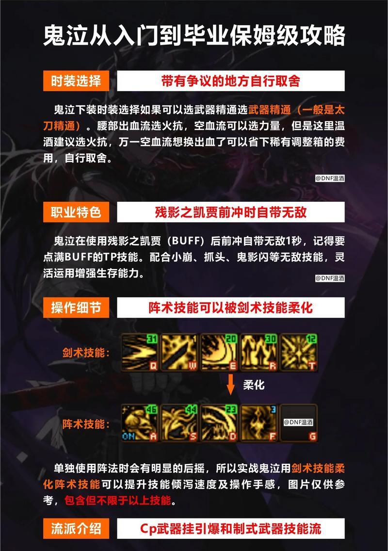 地下城鬼泣觉醒有哪些流派？各流派的优缺点是什么？