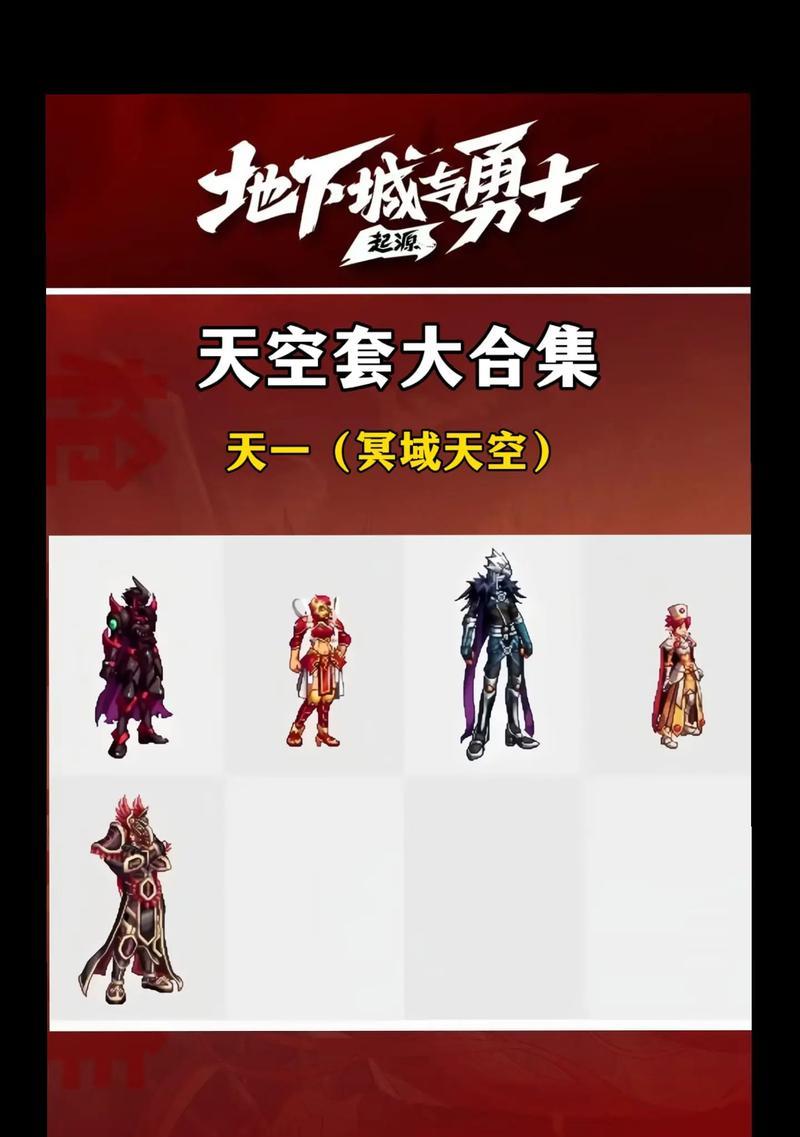 DNF万事套性能如何评价？万事套适合哪些职业？