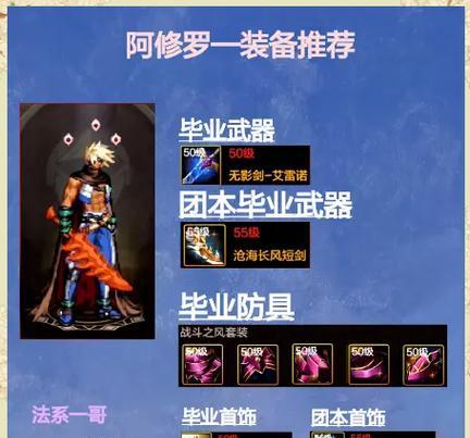 dnf修罗真野猪怎么打？有效战术有哪些？