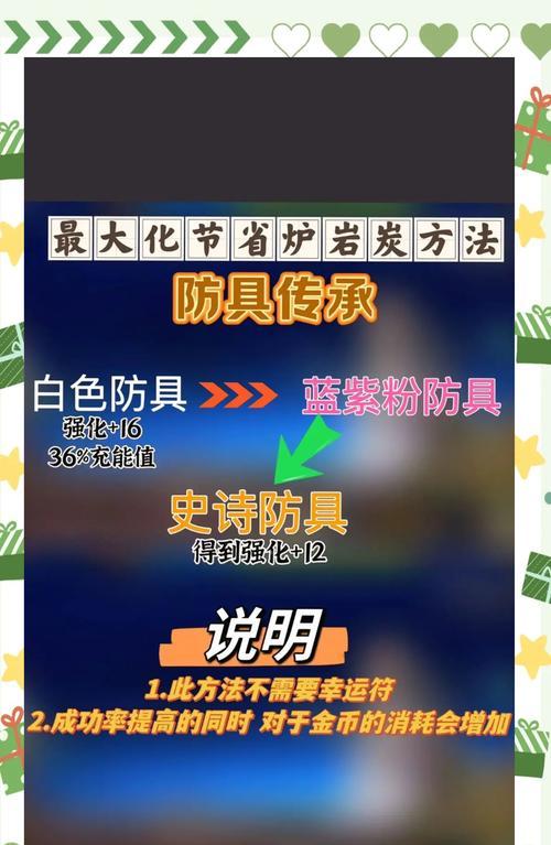 购买DNF炭的最佳时机是什么时候？如何节省购买成本？
