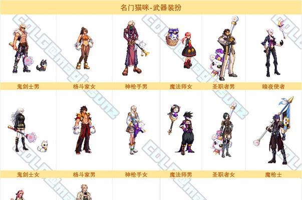 如何获取地下城魔法球武器装扮？