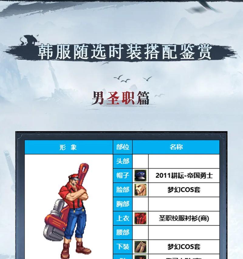 dnf旅人套装选择有哪些？如何搭配最合理？