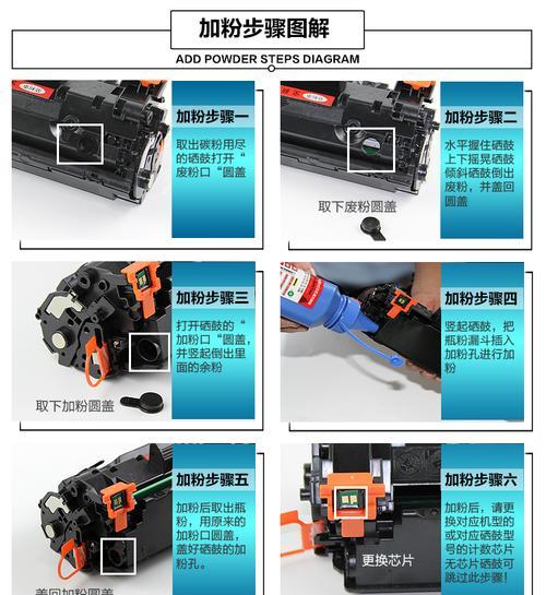 cf247a硒鼓每次加碳粉多少克？正确的加粉量是多少？