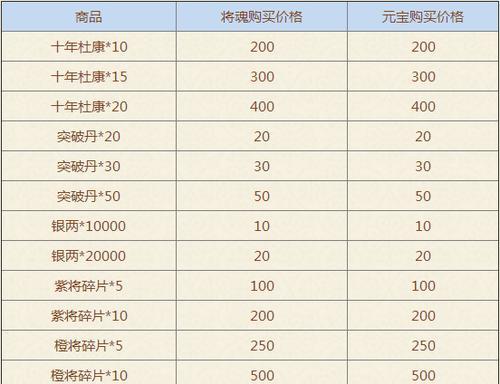 三国杀将魂换错角色退款流程是什么？