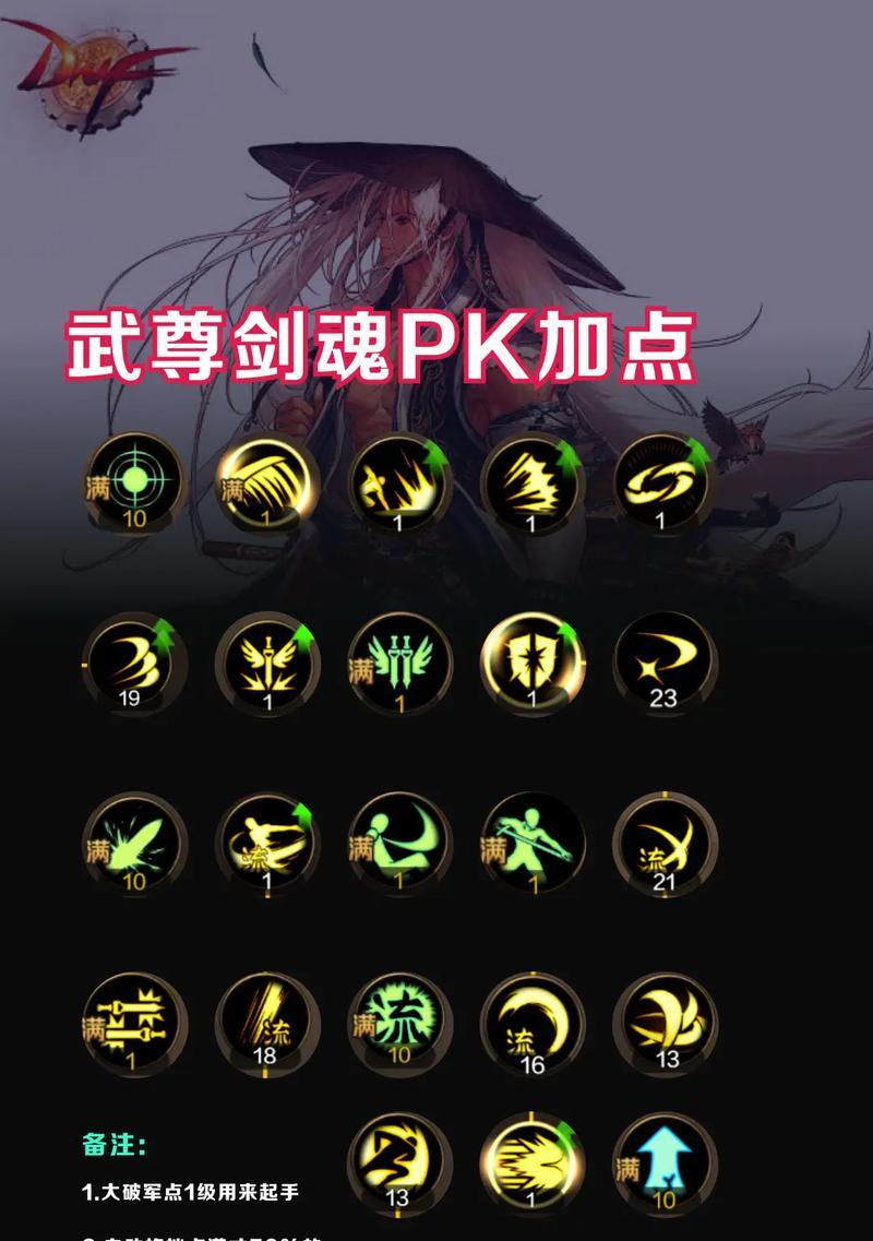 特效天赋剑魂使用方法是什么？