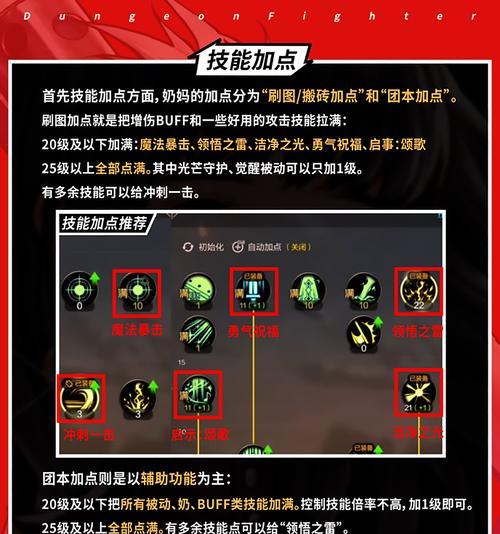 DNF插地奶的含义是什么？在游戏中的作用是什么？