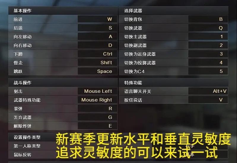 cf游戏如何设置全屏显示？全屏化有什么好处？