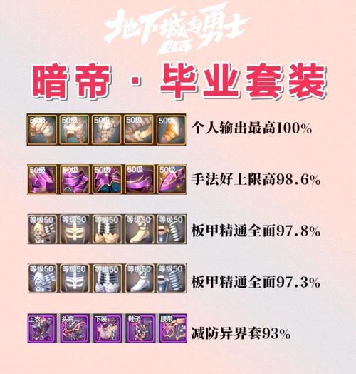 地下城如何变成暗属性？暗属性转换需要哪些条件？
