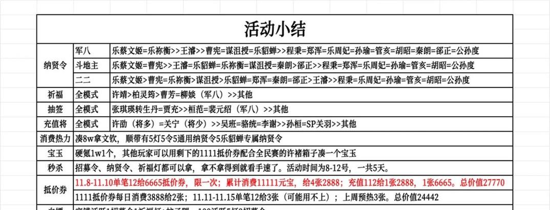 三国杀世界买号有哪些常见套路？如何避免被骗？
