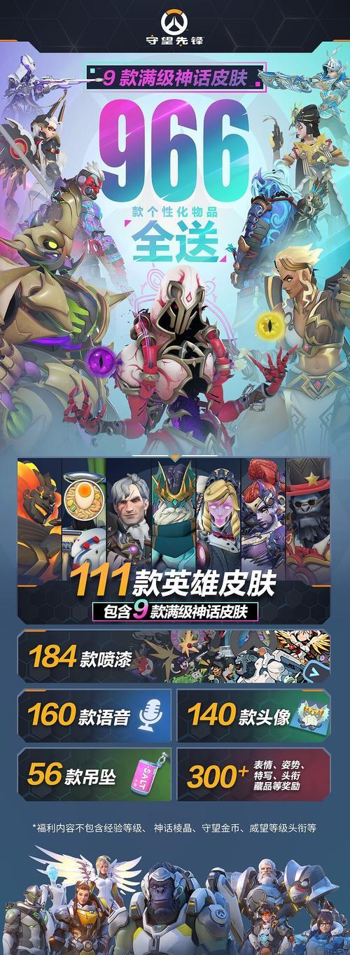守望先锋如何购买外服账号？购买时需要注意什么？