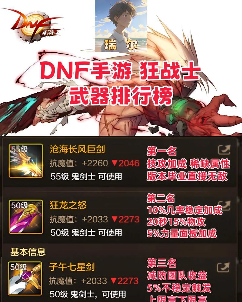 dnf手游狂笑武器选择困难？哪些武器最值得入手？