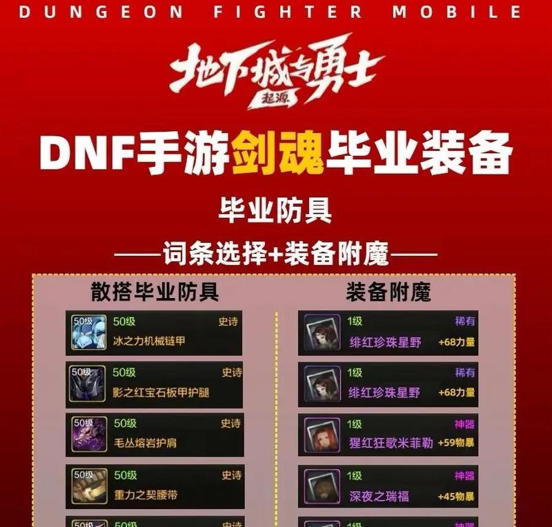 剑魂装备推荐固定装备怎么获得？获取途径和建议是什么？