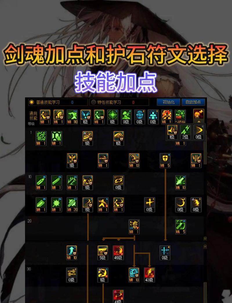 剑魂技能特性点如何分配？
