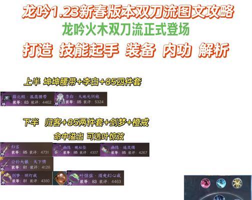 2月份推荐升级哪些装备？选择标准是什么？