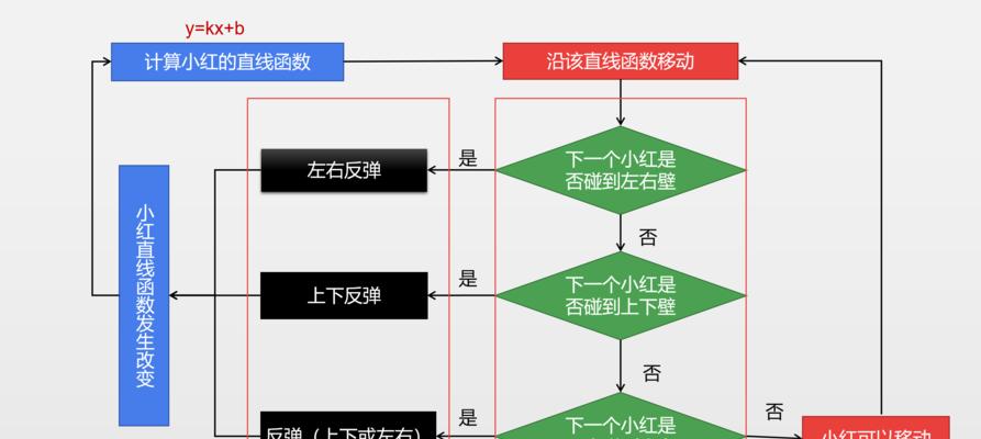 三国杀小程序如何修改个人信息？更改信息的步骤是什么？