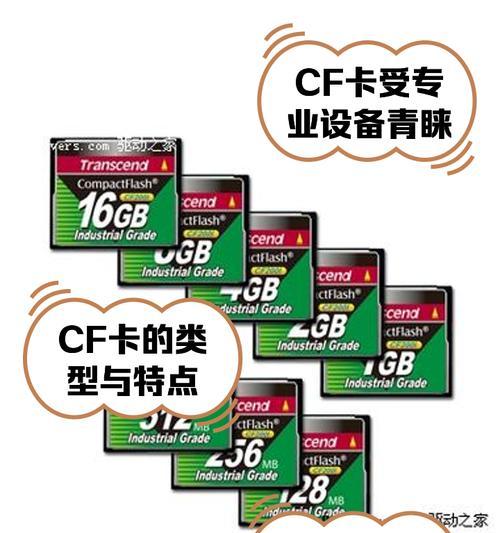 cf卡加工武器使用方法是什么？