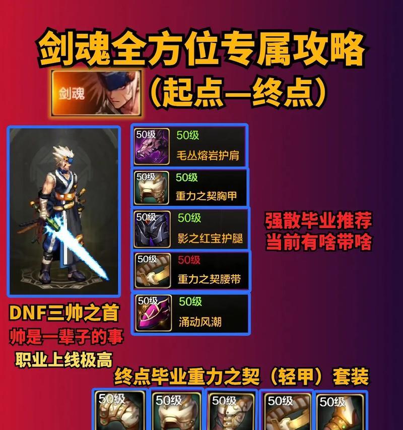 剑魂3觉专属城进入方法是什么？如何快速找到入口？