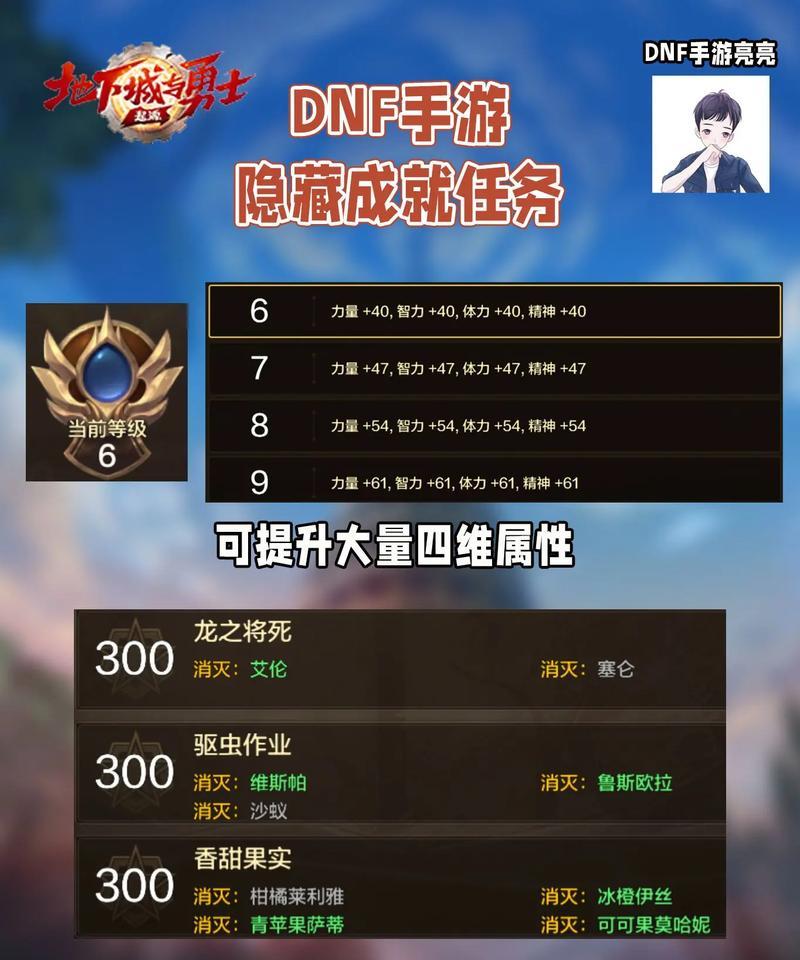 DNF中逐渐任务的通过方法是什么？