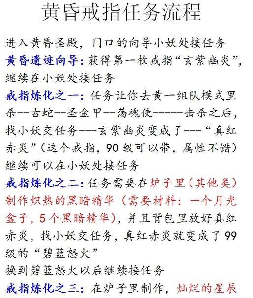 完美世界强魄戒指领取条件是什么？