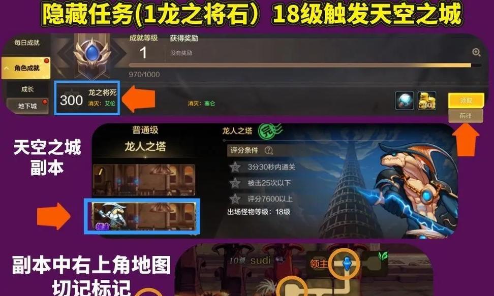 dnf怎么得斗兽？获取斗兽的途径和建议是什么？