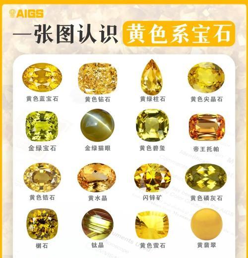 护石全黄是什么原因？如何改变颜色？